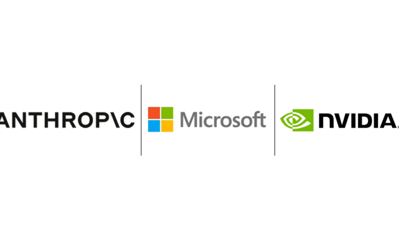 شعارات Anthropic وMicrosoft وNVIDIA في إعلان الشراكة الرسمي